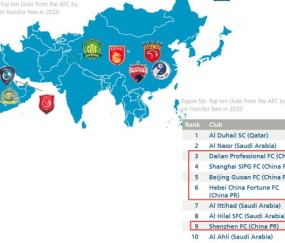 彩经网-马德兴：一俊遮百丑 逐渐被男足化的女足要注意了…